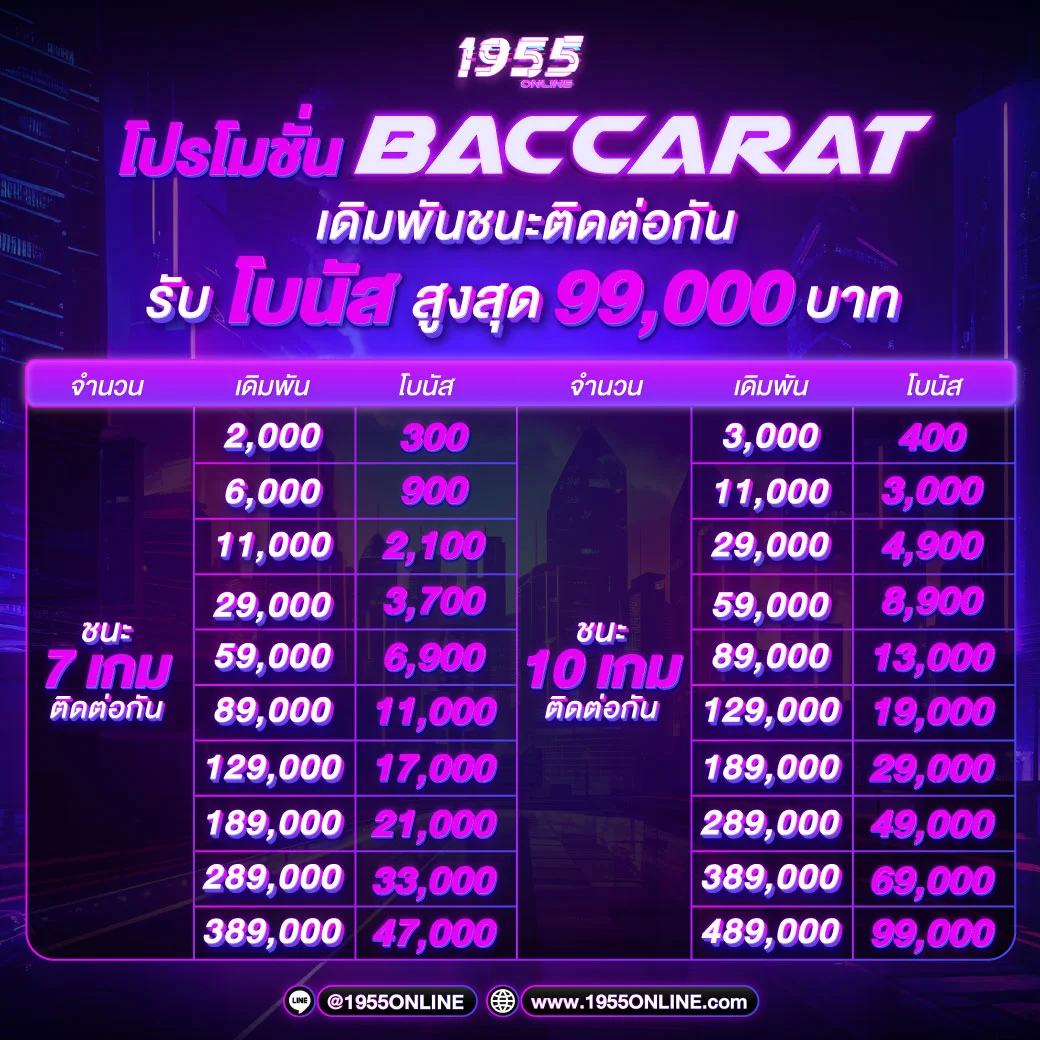 1955online